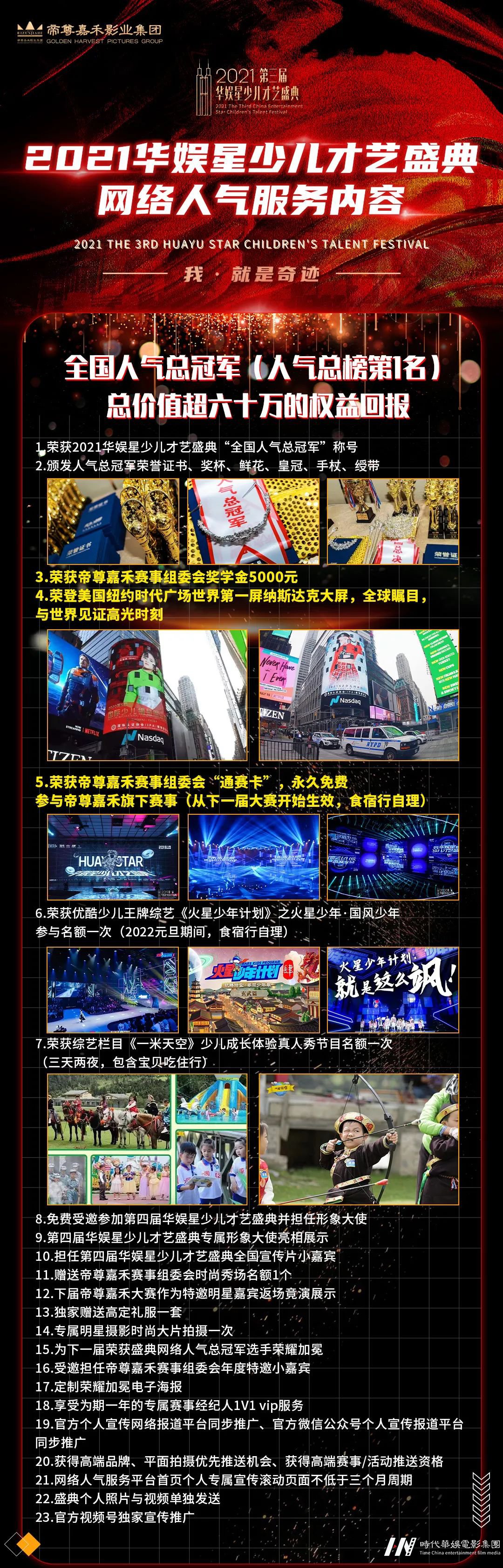 盛典人气投票、照片、视频直播上线!| 第三届华娱星少儿才艺盛典(图10) 图片
