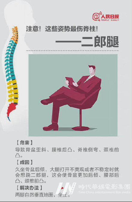 关注青少年体态健康,学习少儿模特养成良好形体!(图6) 图片