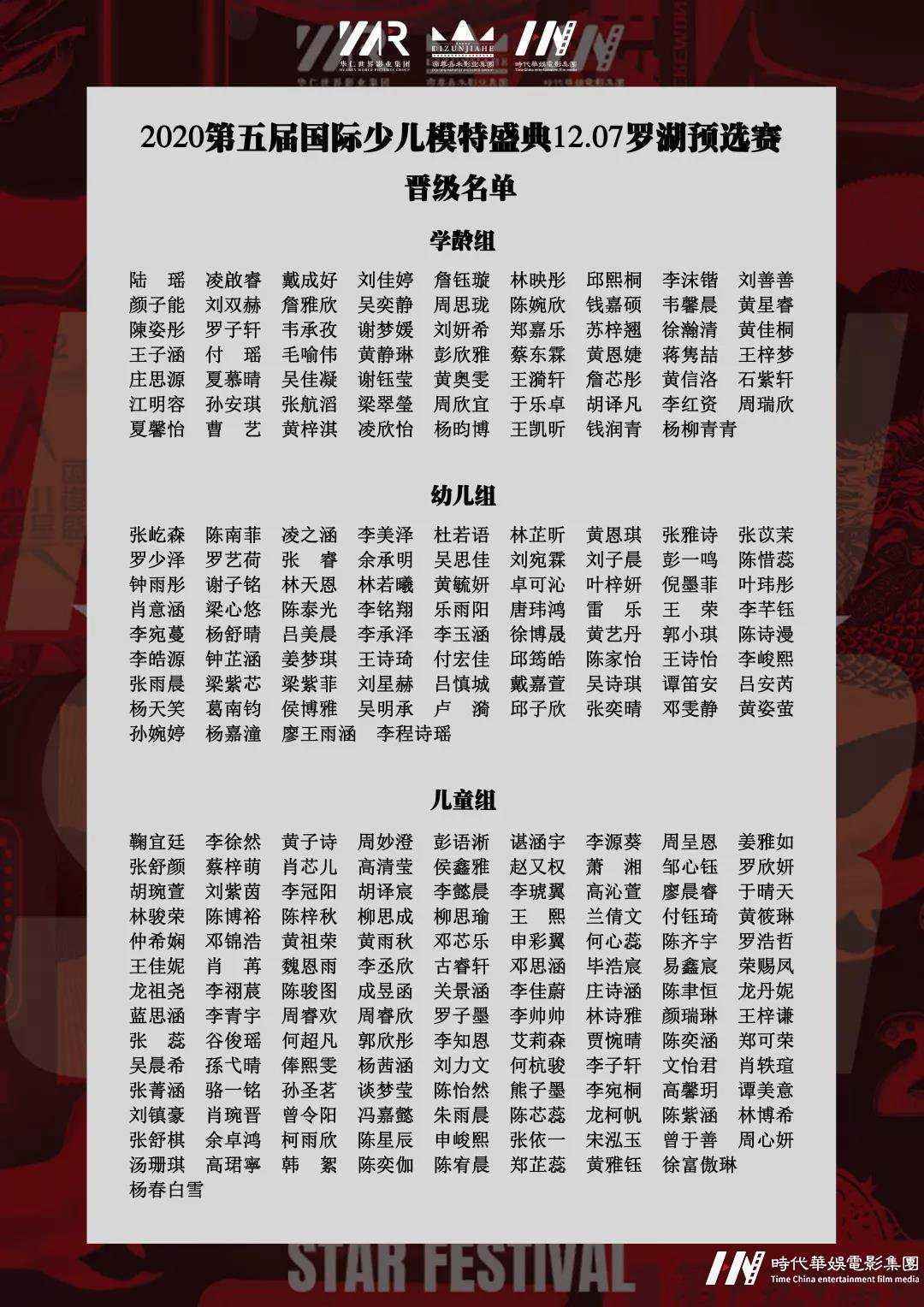 国际少儿模特明星盛典深圳赛区第二场预选赛晋级名单火热出炉(图5)