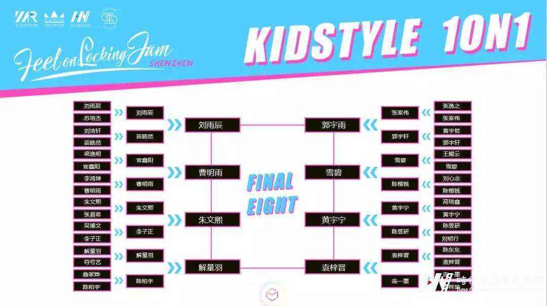 回顾 ▏环球童影 2019 Child of dance X feel on locking(图5)