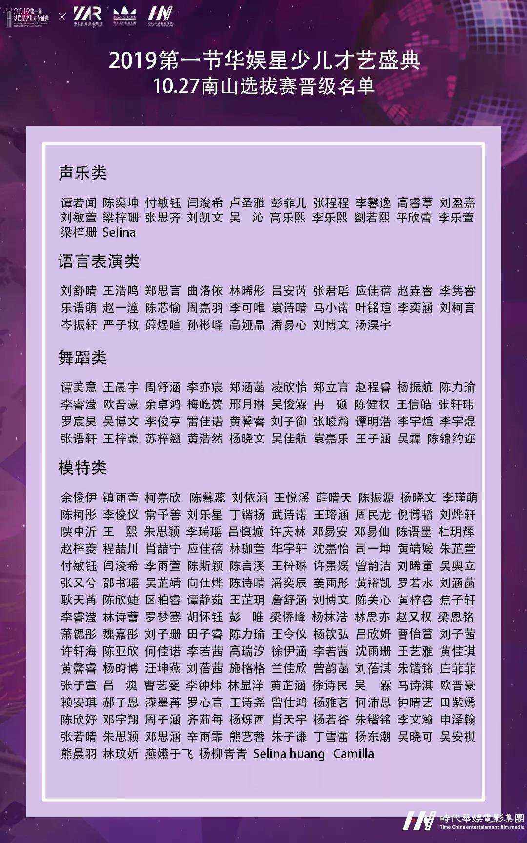 2019领先届华娱星少儿才艺盛典  南山赛区选拔赛(图8)