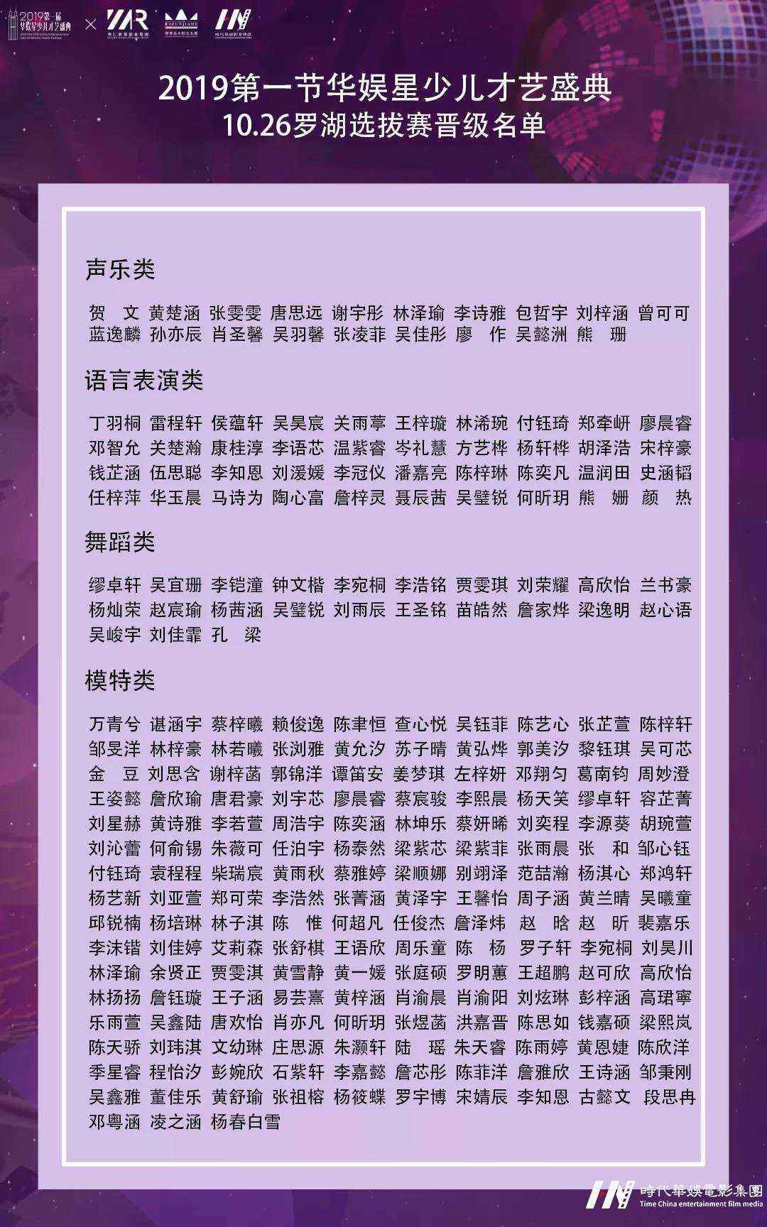 2019领先届华娱星少儿才艺盛典罗湖赛区选拔赛(图7)
