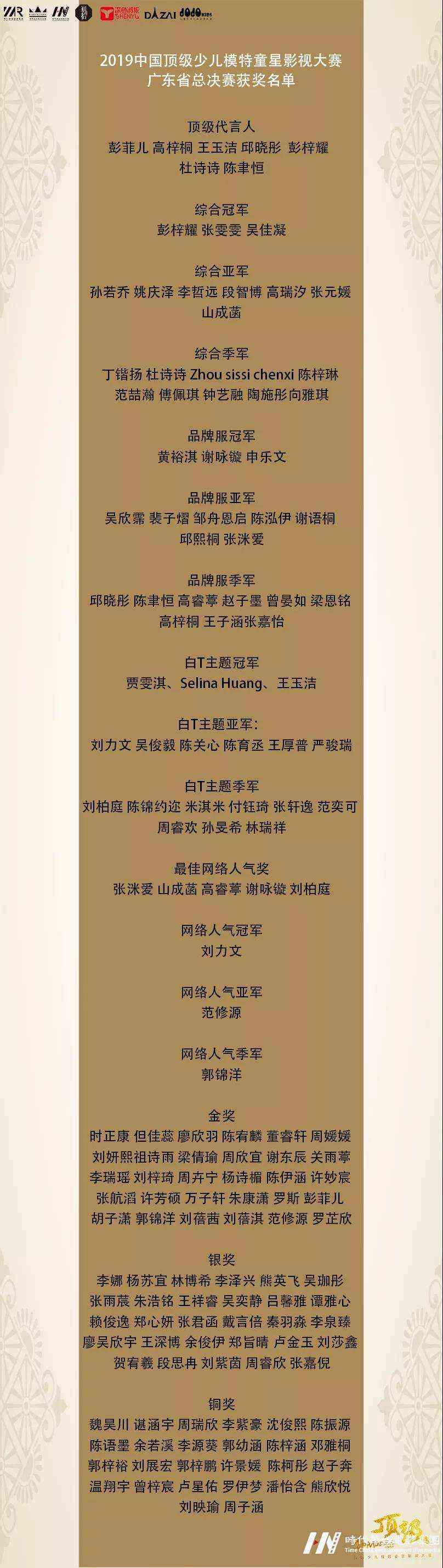 广东省总决赛获奖名单公布 | 高端少儿模特童星(图3)