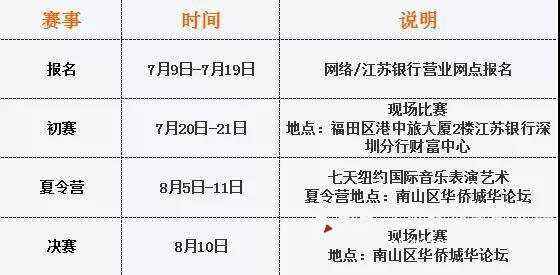 “明日之星”音乐才艺大赛，梦想奖金等你来拿(图4)
