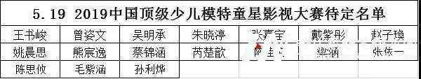 高端少儿模特第二场复赛！深圳少儿赛事(图4)