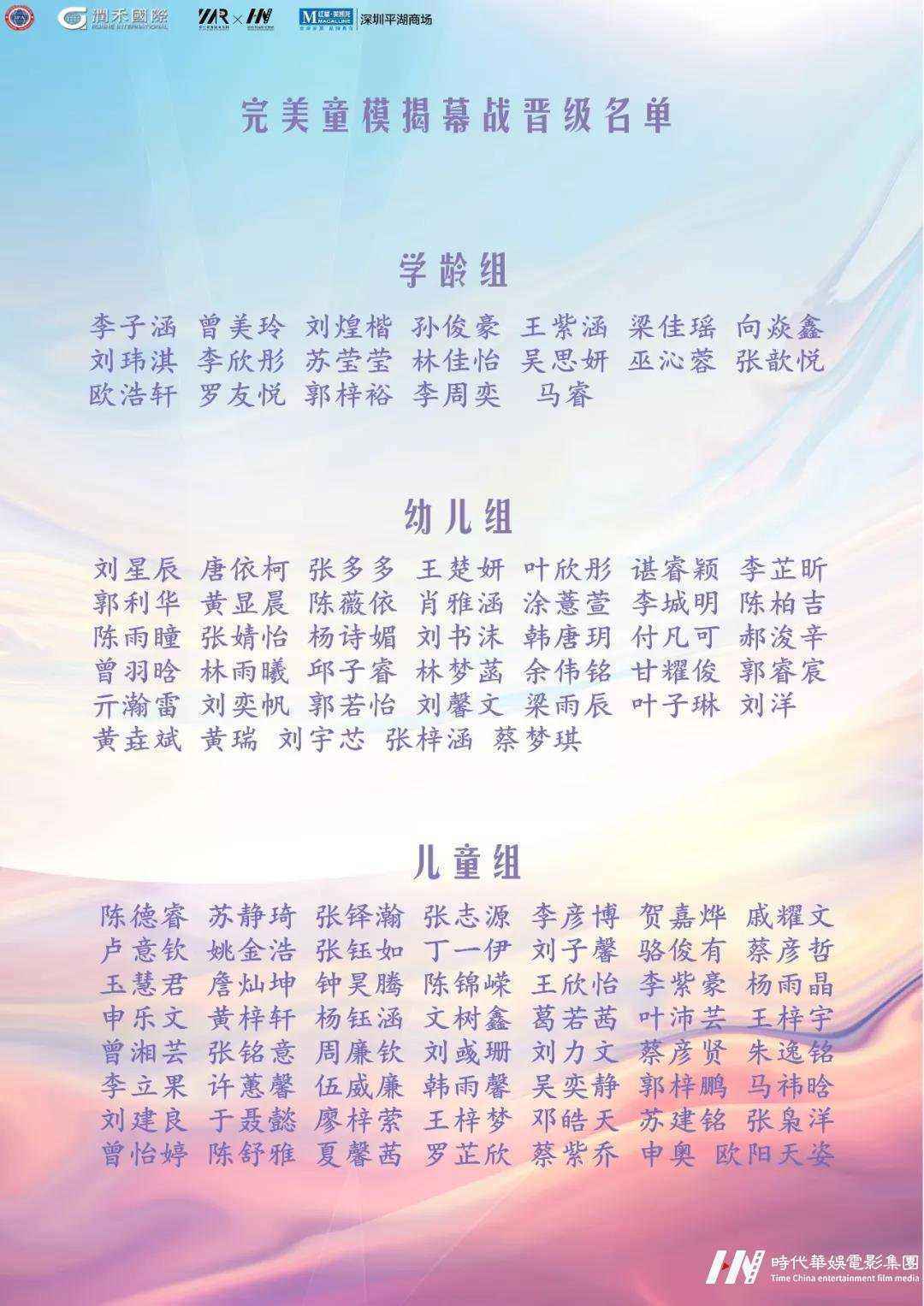 深圳少儿赛事好童模海选晋级名单 好童模深圳赛区揭幕战圆满举行(图2)